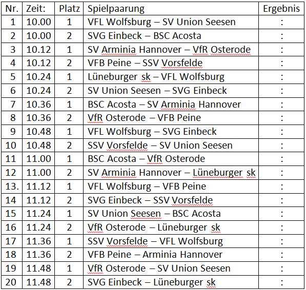 gifhorn